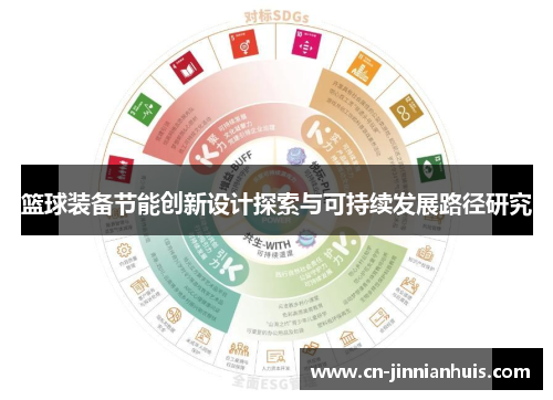 篮球装备节能创新设计探索与可持续发展路径研究