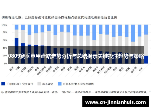 0809赛季意甲盘路走势分析与总结揭示关键投注趋势与策略