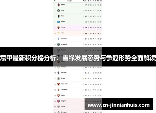 意甲最新积分榜分析：雪缘发展态势与争冠形势全面解读