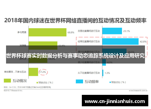 世界杯球赛实时数据分析与赛事动态追踪系统设计及应用研究