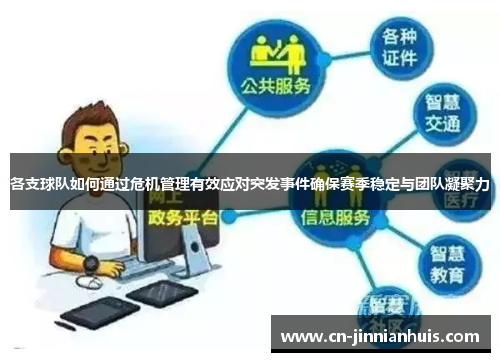 各支球队如何通过危机管理有效应对突发事件确保赛季稳定与团队凝聚力