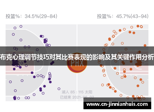 布克心理调节技巧对其比赛表现的影响及其关键作用分析