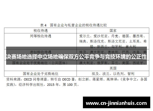 决赛场地选择中立场地确保双方公平竞争与竞技环境的公正性