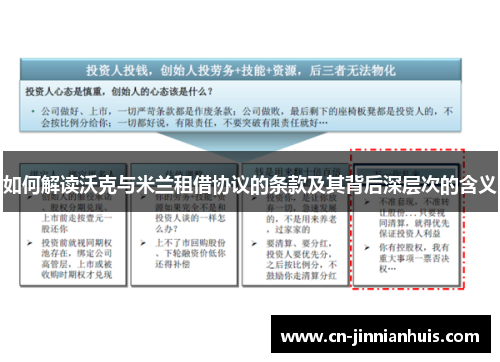 如何解读沃克与米兰租借协议的条款及其背后深层次的含义