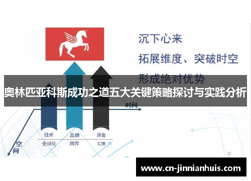 奥林匹亚科斯成功之道五大关键策略探讨与实践分析