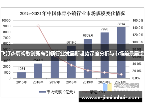 飞汀杰蔚阀敏创新高引领行业发展新趋势深度分析与市场前景展望