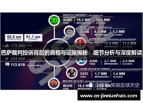 巴萨裁判投诉背后的真相与证据揭秘：细节分析与深度解读