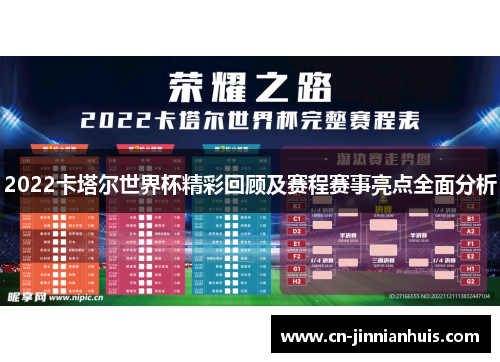 2022卡塔尔世界杯精彩回顾及赛程赛事亮点全面分析