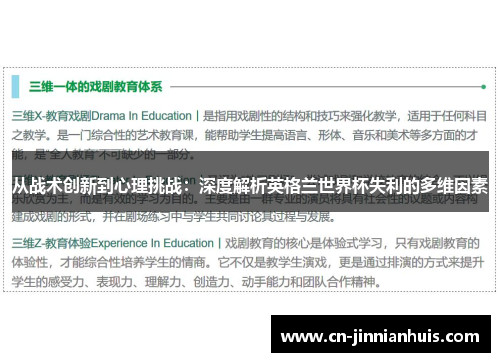 从战术创新到心理挑战：深度解析英格兰世界杯失利的多维因素