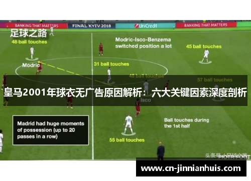 皇马2001年球衣无广告原因解析：六大关键因素深度剖析
