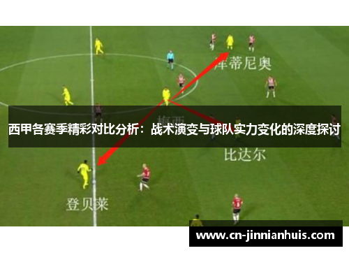 西甲各赛季精彩对比分析：战术演变与球队实力变化的深度探讨